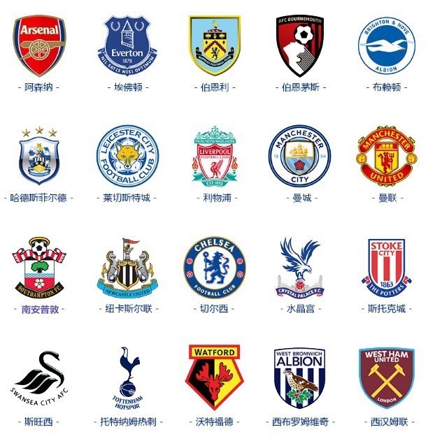 俱乐部杯是CBA季前赛的作用 各队都在抓紧热身、考察外援（俱乐部杯扮演CBA季前赛角色 各队抓紧热身考察外援）